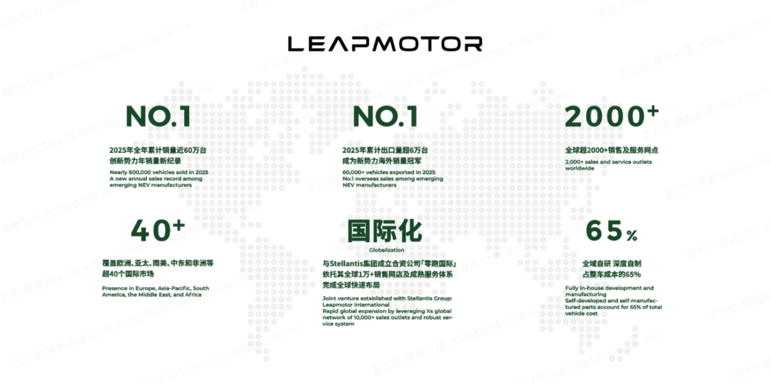 零跑：百万辆冲刺，不止是发新车的事