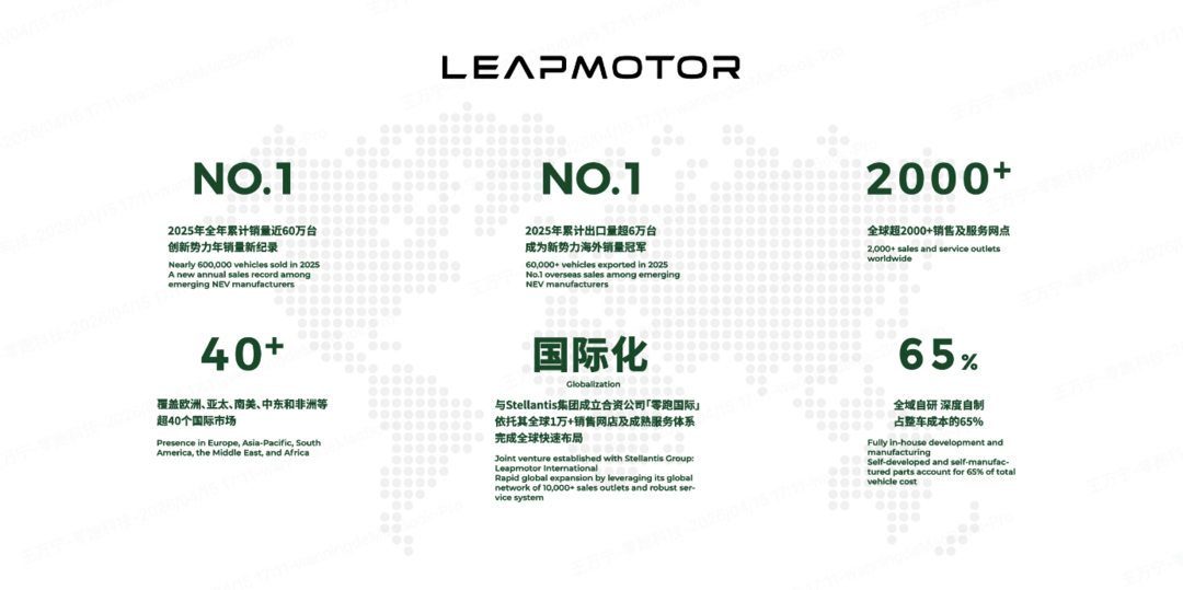 零跑携Lafa5 Ultra及ABCD全系亮相北京国际车展 实力进阶彰显全球引领力量