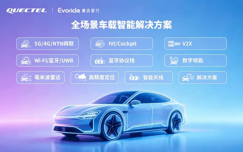 舱联破界、AI随行、雷达全感：移远通信“硬核三件套”引爆北京车展