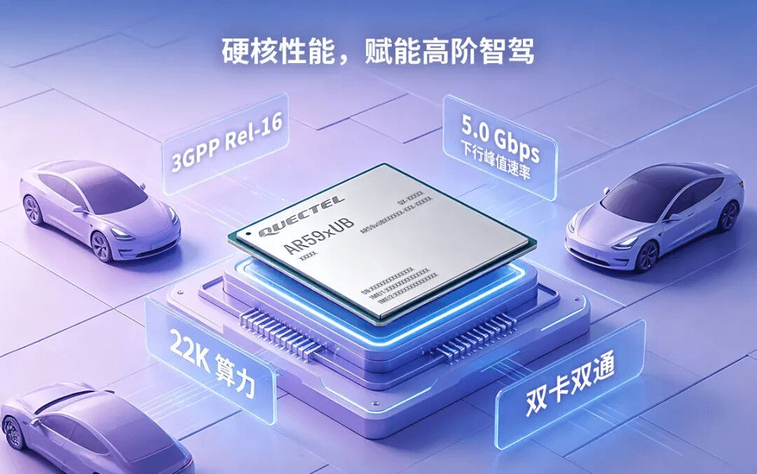 移远通信联合紫光展锐推出高性能5G车载模组AR59xUB系列
