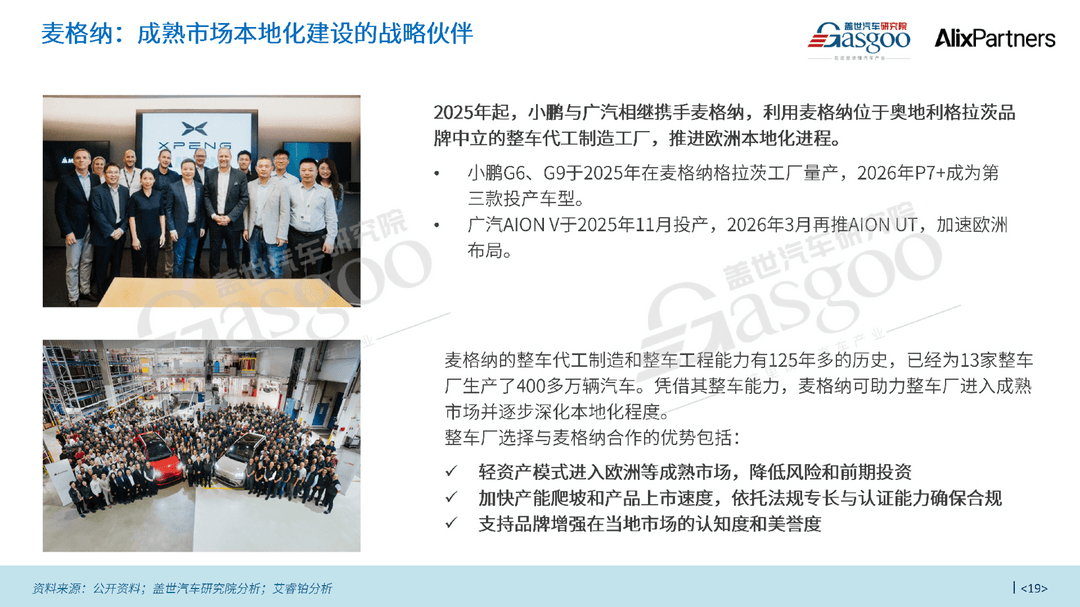 中国汽车出海从贸易输出迈向全域生态深耕｜盖世汽车研究院&AlixPartners