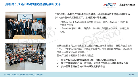 中国汽车出海从贸易输出迈向全域生态深耕｜盖世汽车研究院&AlixPartners