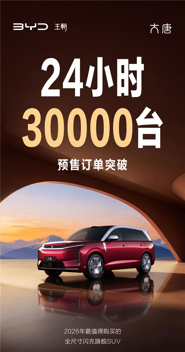 比亚迪旗舰SUV爆了！大唐预售24小时订单突破3万台