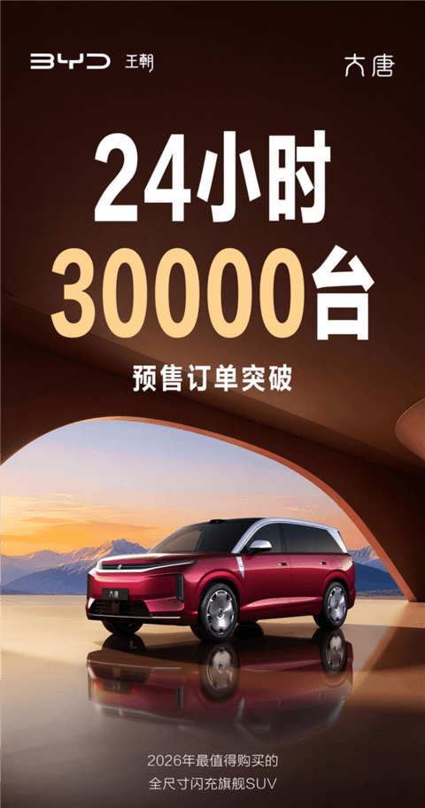 比亚迪旗舰SUV爆了！大唐预售24小时订单突破3万台