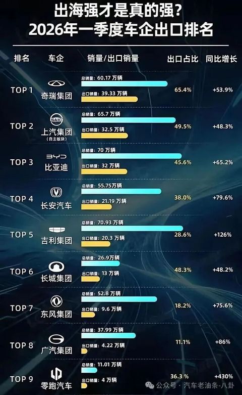 外国人挤爆北京车展，全球汽车进入中国时间