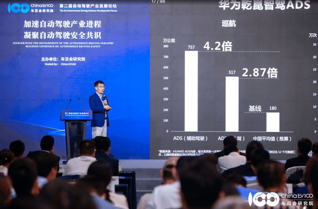 第二屆自動駕駛產業(yè)發(fā)展論壇召開，探索發(fā)展與安全新路徑