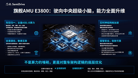 赋能中央超算E/E架构，芯驰重磅发布“中央智控小脑AMU算力基座+IO型区域控制”全套解决方案