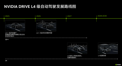 自动驾驶走到深水区，英伟达想先做底座