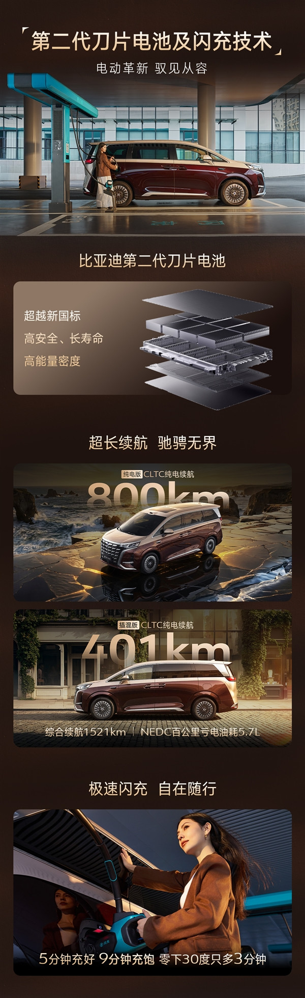 纯电续航800公里 9分钟充饱！第二代腾势D9一图看懂