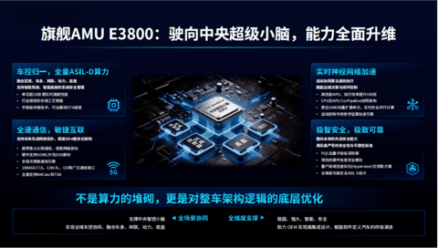 ​从车规“双冠”到“通用智能”：芯驰科技多芯齐发，上演“边界突围”