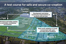 丰田携手WbyT发布全新AI技术 助力“乘法效应”理念