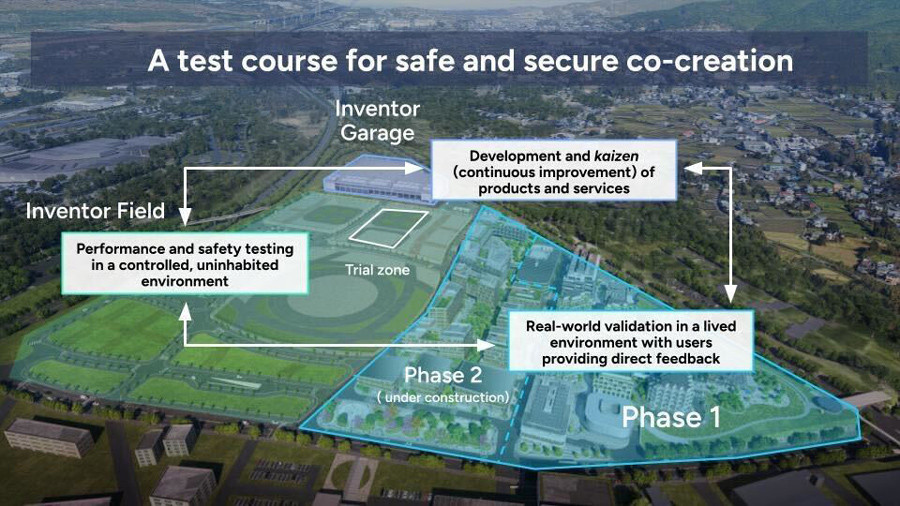 丰田携手WbyT发布全新AI技术 助力“乘法效应”理念