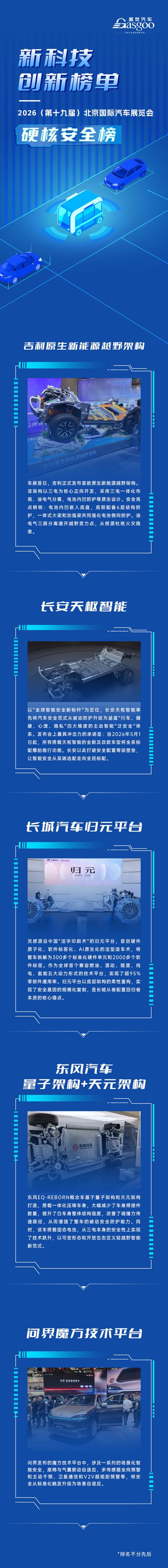 2026北京车展|新科技创新榜单·硬核安全榜