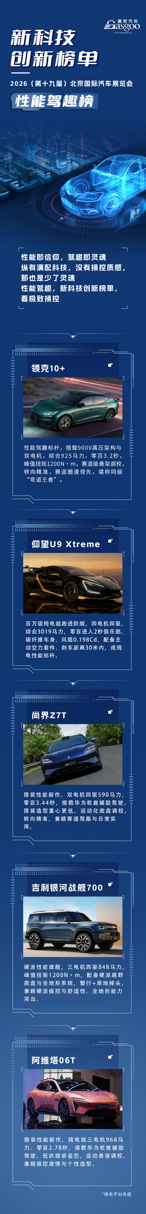 2026北京车展|新科技创新榜单·性能驾趣榜