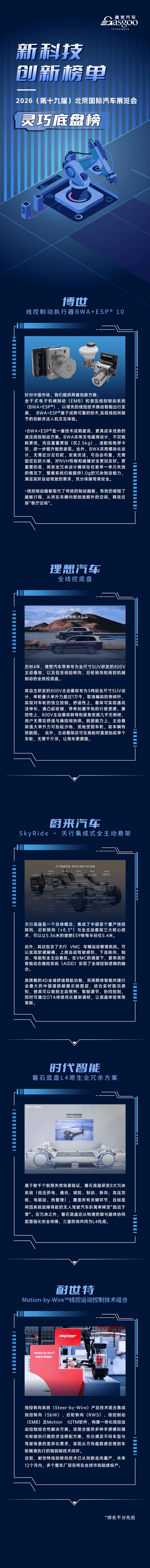 2026北京车展|新科技创新榜单·灵巧底盘榜