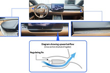 丰田合成开发车载空调用电动隐藏式出风口