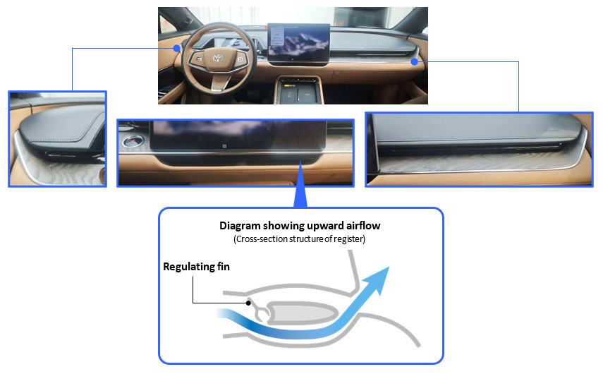 丰田合成开发车载空调用电动隐藏式出风口