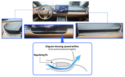 丰田合成开发车载空调用电动隐藏式出风口