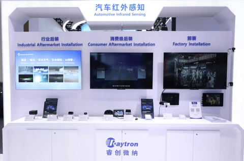 2026北京车展最“热”展台？ 睿创汽车电子用多维感知产品矩阵给出答案