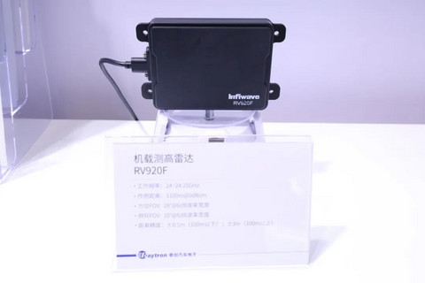 2026北京车展最“热”展台？ 睿创汽车电子用多维感知产品矩阵给出答案