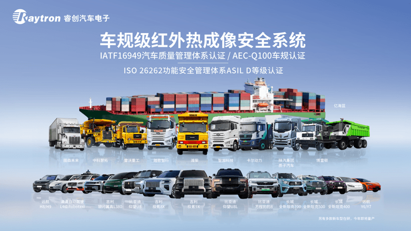 2026北京车展最“热”展台？ 睿创汽车电子用多维感知产品矩阵给出答案