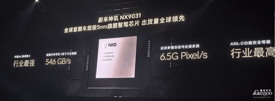 乐道L80开启预售，BaaS方案购买15.98万元起