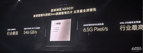 乐道L80开启预售，BaaS方案购买15.98万元起