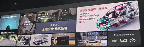 乐道L80开启预售，BaaS方案购买15.98万元起