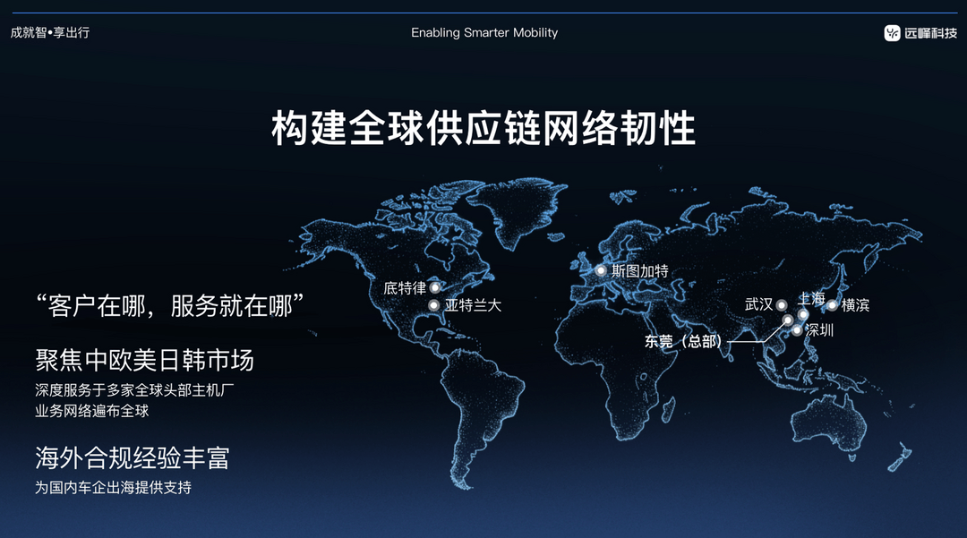 远峰科技CEO刘超：以近地化服务，筑牢中国汽车Tier1全球竞争力