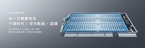 华为乾崑技术大会盛大举办，启境GT7成华为全新一代黑科技的满配载体