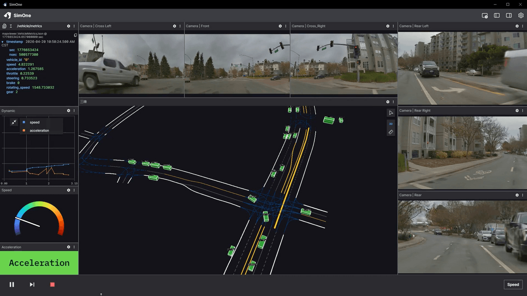 自動駕駛來到“ChatGPT時刻”，北京車展釋放仿真技術(shù)新信號