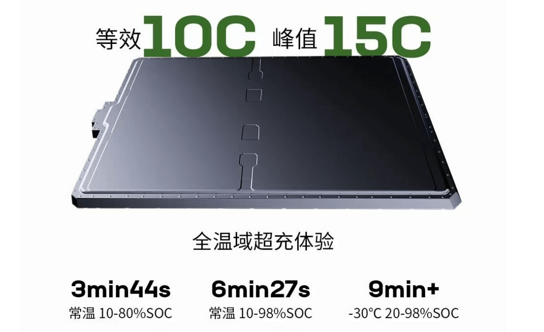 北京车展观察 | 谁在为未来三年造车定基调？