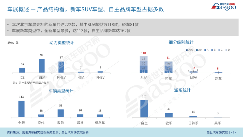 2026北京車展：電動化加速、AI智能化躍遷、全球汽車業(yè)競逐新賽道