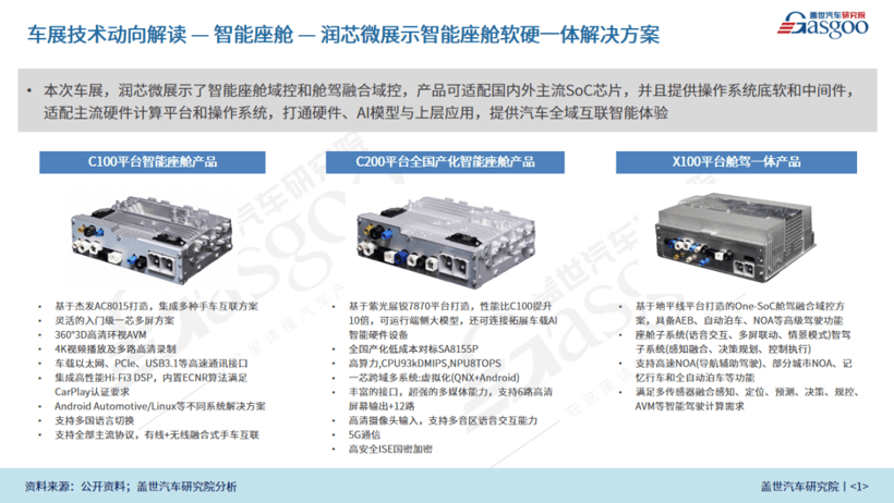 2026北京車展：電動化加速、AI智能化躍遷、全球汽車業(yè)競逐新賽道