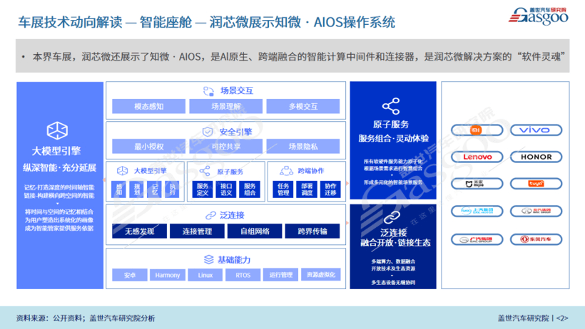 2026北京車展：電動化加速、AI智能化躍遷、全球汽車業(yè)競逐新賽道