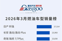 2026年3月燃油车型/新能源车型销量榜：轩逸稳坐燃油车榜首，比亚迪五车入围新能源前十丨盖世汽车研究院