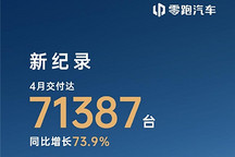零跑汽车4月交付达71387台，创历史新高