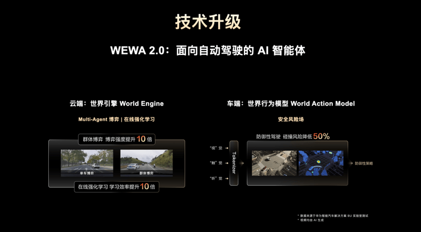 自动驾驶非唯一解？巨头们为何纷纷抢滩“物理AI”