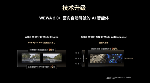 自动驾驶非唯一解？巨头们为何纷纷抢滩“物理AI”