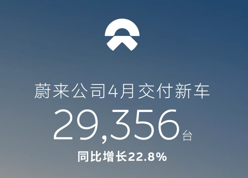 4月新势力销量战报：零跑7.1万再度领跑，小米破3万