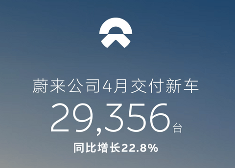 4月新势力销量战报：零跑7.1万再度领跑，小米破3万