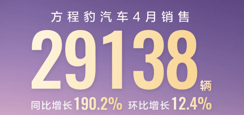 4月新势力销量战报：零跑7.1万再度领跑，小米破3万