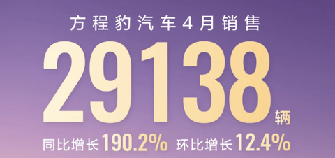 4月新势力销量战报：零跑7.1万再度领跑，小米破3万
