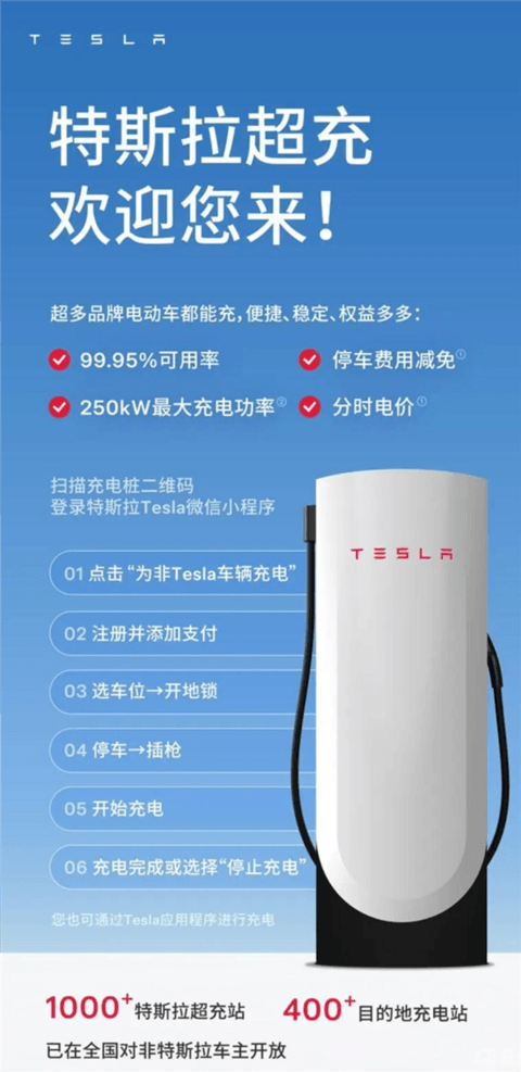 充电像加油一样快！特斯拉向全品牌开放1400+站点：15分钟可补能250公里