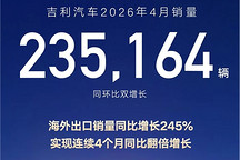 吉利汽车4月销量23.5万辆，新能源渗透率57.7%