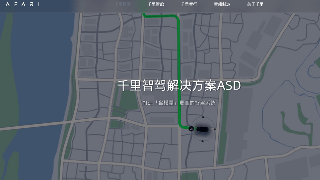 千里科技，即將登陸港股
