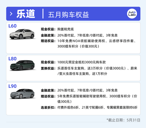 13大品牌5月购车权益盘点：大家都卷不动“7年低息”了？