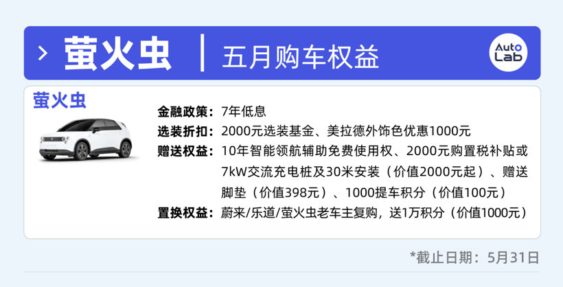 13大品牌5月購(gòu)車(chē)權(quán)益盤(pán)點(diǎn)：大家都卷不動(dòng)“7年低息”了？