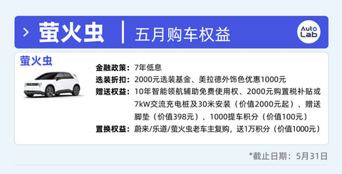 13大品牌5月购车权益盘点：大家都卷不动“7年低息”了？