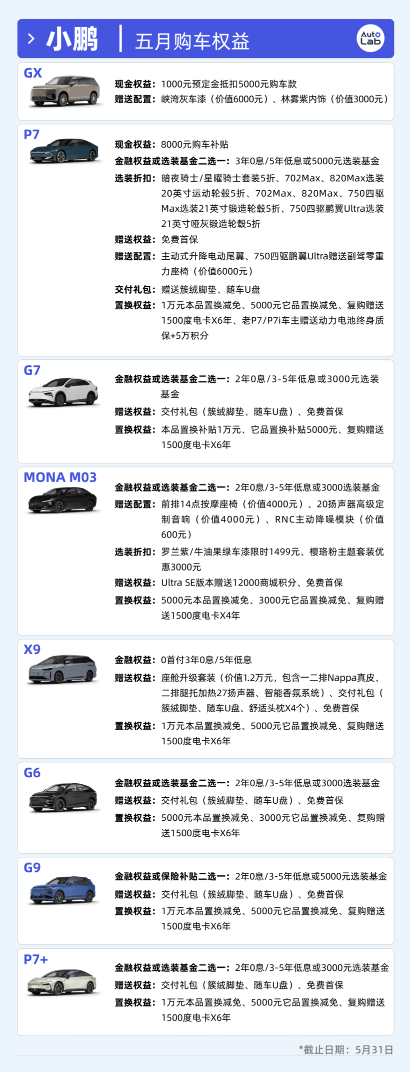 13大品牌5月購(gòu)車(chē)權(quán)益盤(pán)點(diǎn)：大家都卷不動(dòng)“7年低息”了？